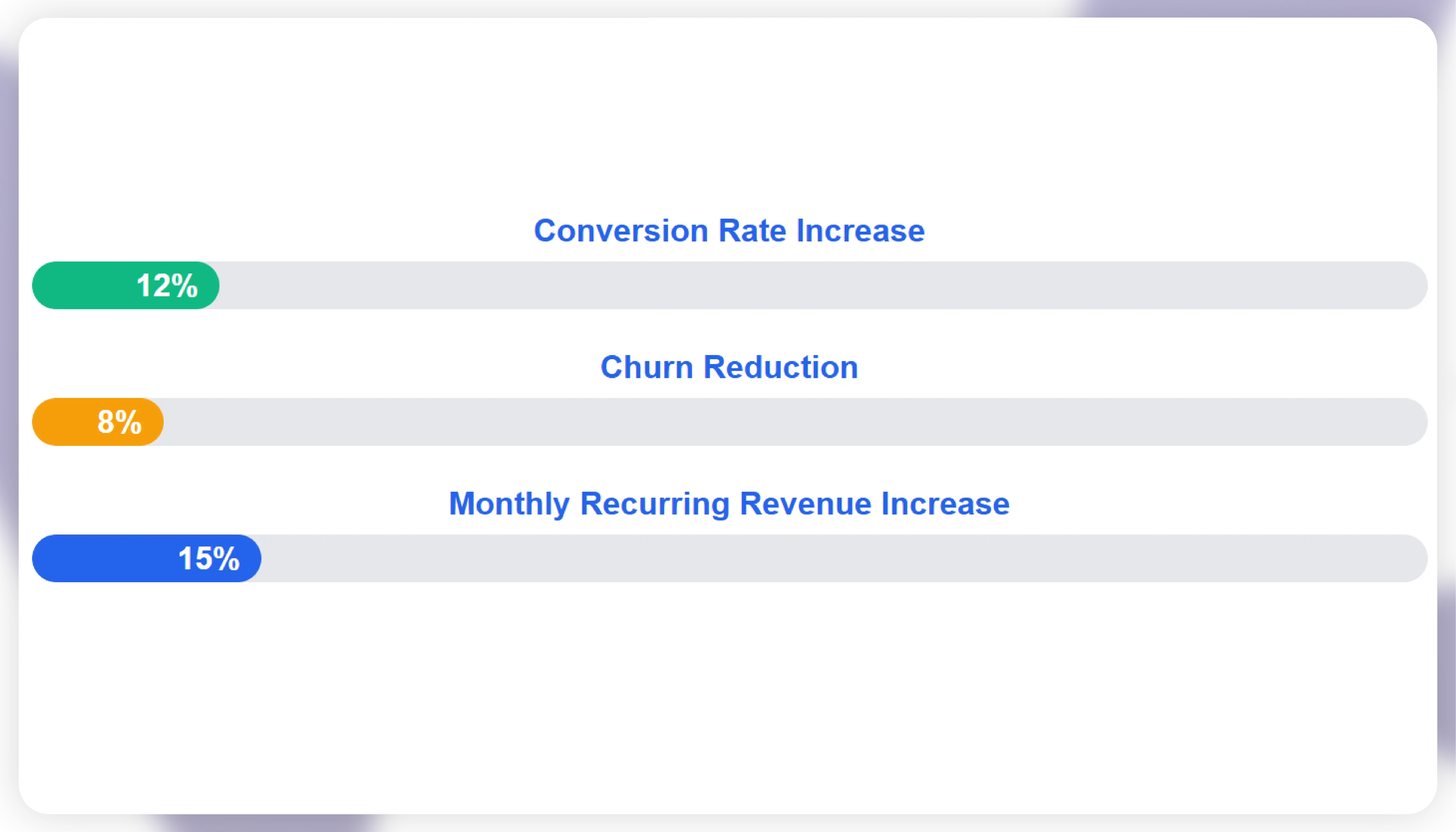 Real-Time Fashion Subscription Offers Insights
